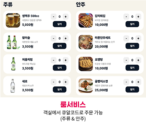 팝업4